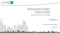 World Market for Heat Pumps 2021/R2020  