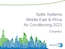 Splits Systems (Middle East & Africa Air Conditioning 2023/R2022)
