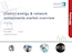 District Energy & Network Components Market Overview 2016