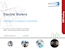 Electric Boilers (World Heating Boilers 2023/R2022)