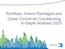 Rooftops, Indoor Packaged AC & Close Controls (European In-Depth Air Conditioning 2023)  