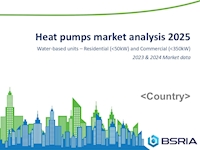 World Heat Pump Market 2025