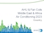 AHU & Fan Coils (Middle East + Africa Air Conditioning 2023/R2022)