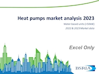 Domestic EXCEL ONLY (World Market for Heat Pumps 2024/R2023)