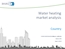 World Water Heating 2021/R2021