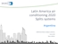 Splits Systems (Latin America Air Conditioning 2020/R2019)