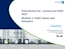Commercial HVAC Field Devices Europe Valves + Actuators 2021 