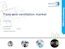 World Ventilation Study 2017/R2016